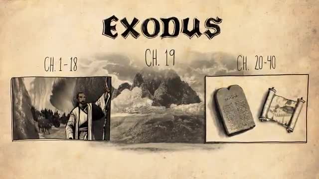 Film Exodus Sub Indo | download film exodus gods and kings 2014 bluray subtitle Film Exodus Sub Indo | download film exodus gods and kings 2014 bluray subtitle