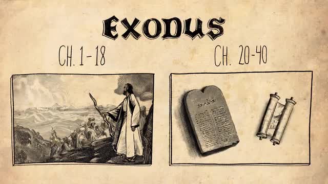 Exodus Part 2 - The Bible Project | Videos | The Bible App | Bible.com